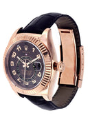 Rolex Sky Dweller | 18K Rose Gold | 42 Mm