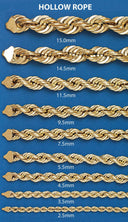 Womens 14K Yellow Gold Chain - Hollow Womens Rope Chain